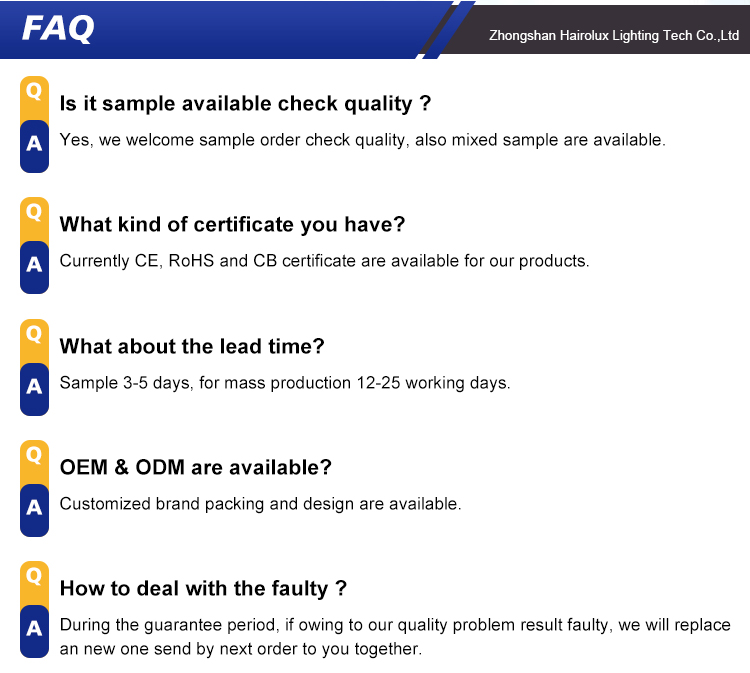 Frequently Asked Questions Intro Banner