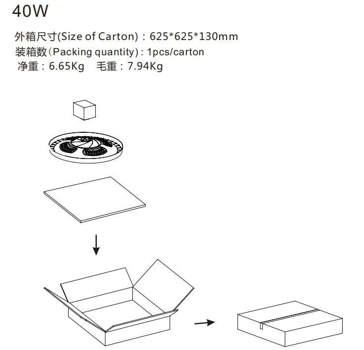 Outer Carton Packing
