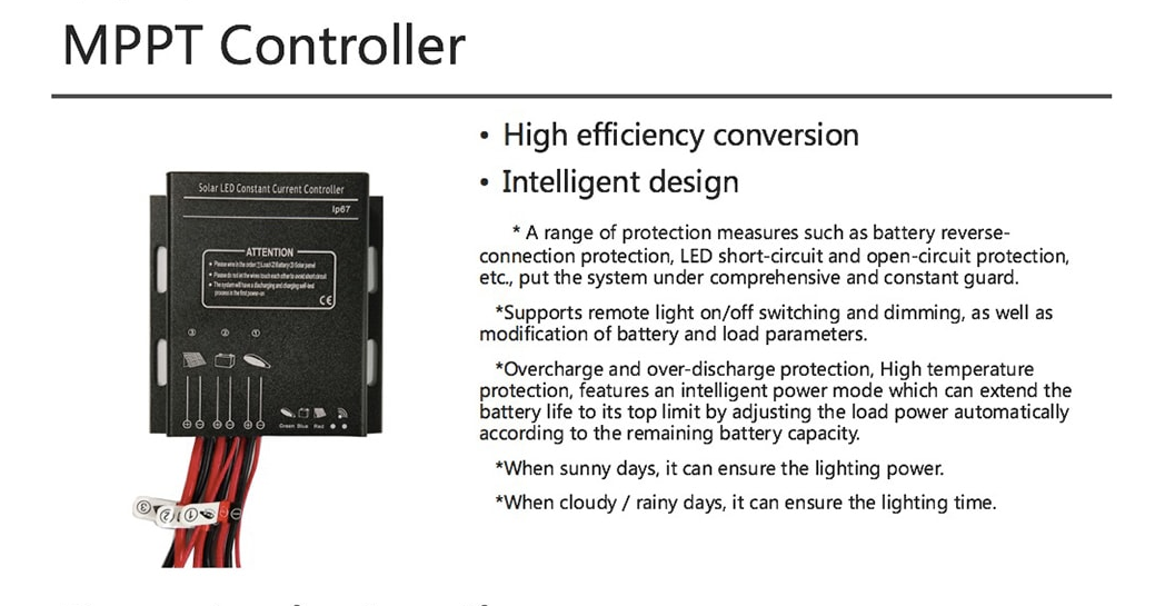 Product Detail Image 4