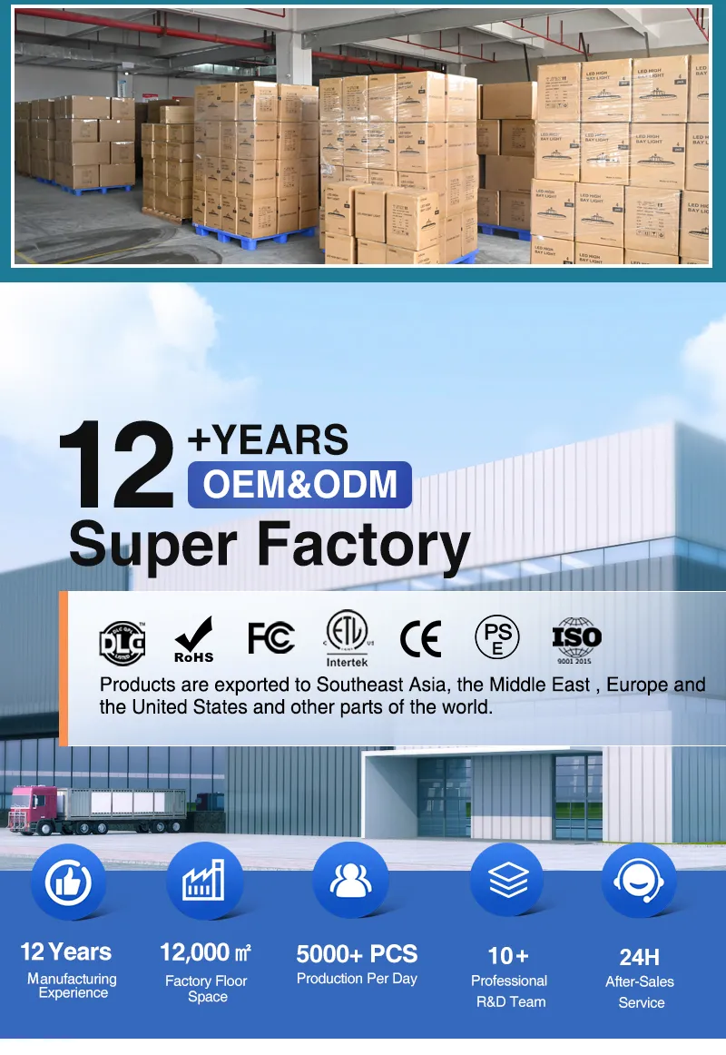 Manufacturing workshop display 1