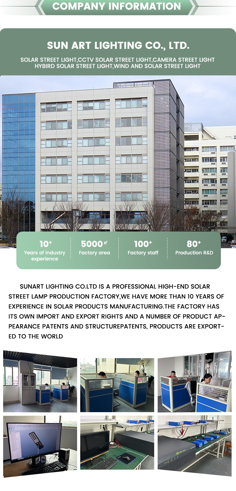 Production Process 1