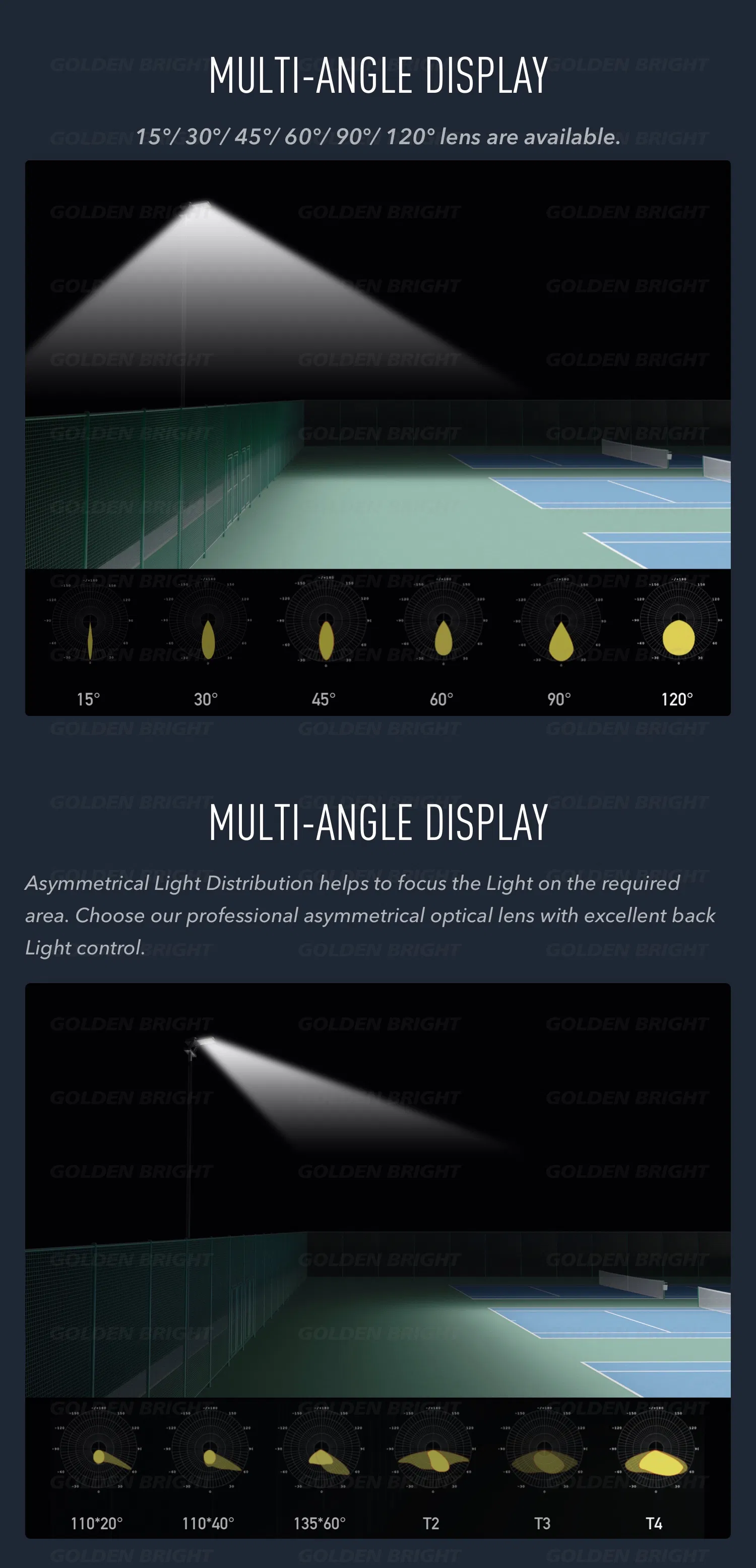 Outdoor AC LED Flood Light Angle Adjustability