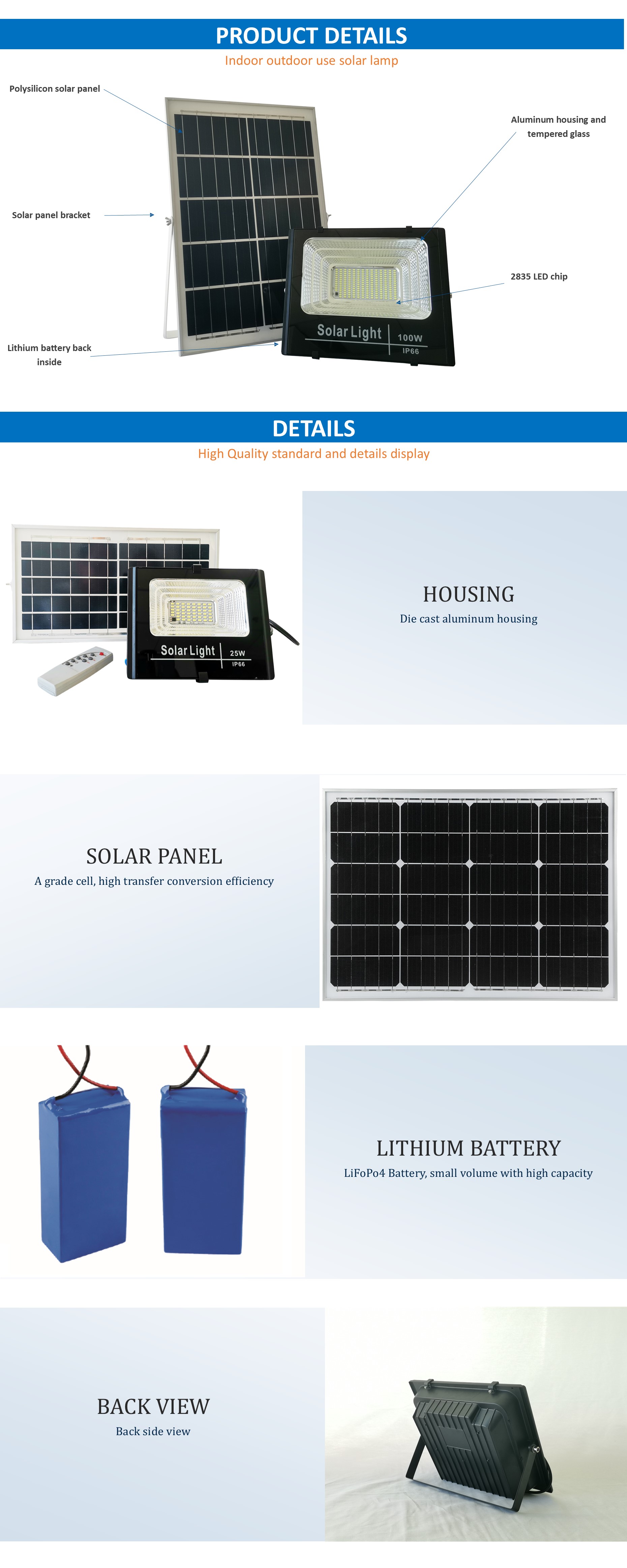 Solar floodlight remote control operation