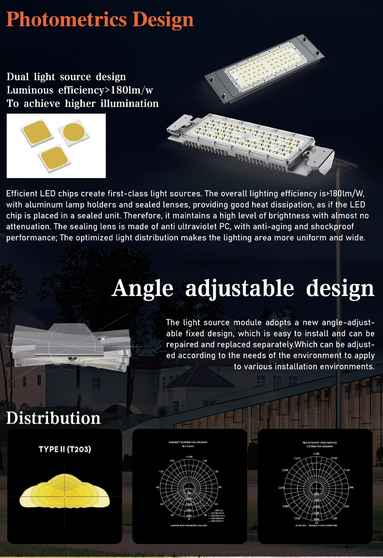 Solar Street Light All in One for City Road Lighting Project Details