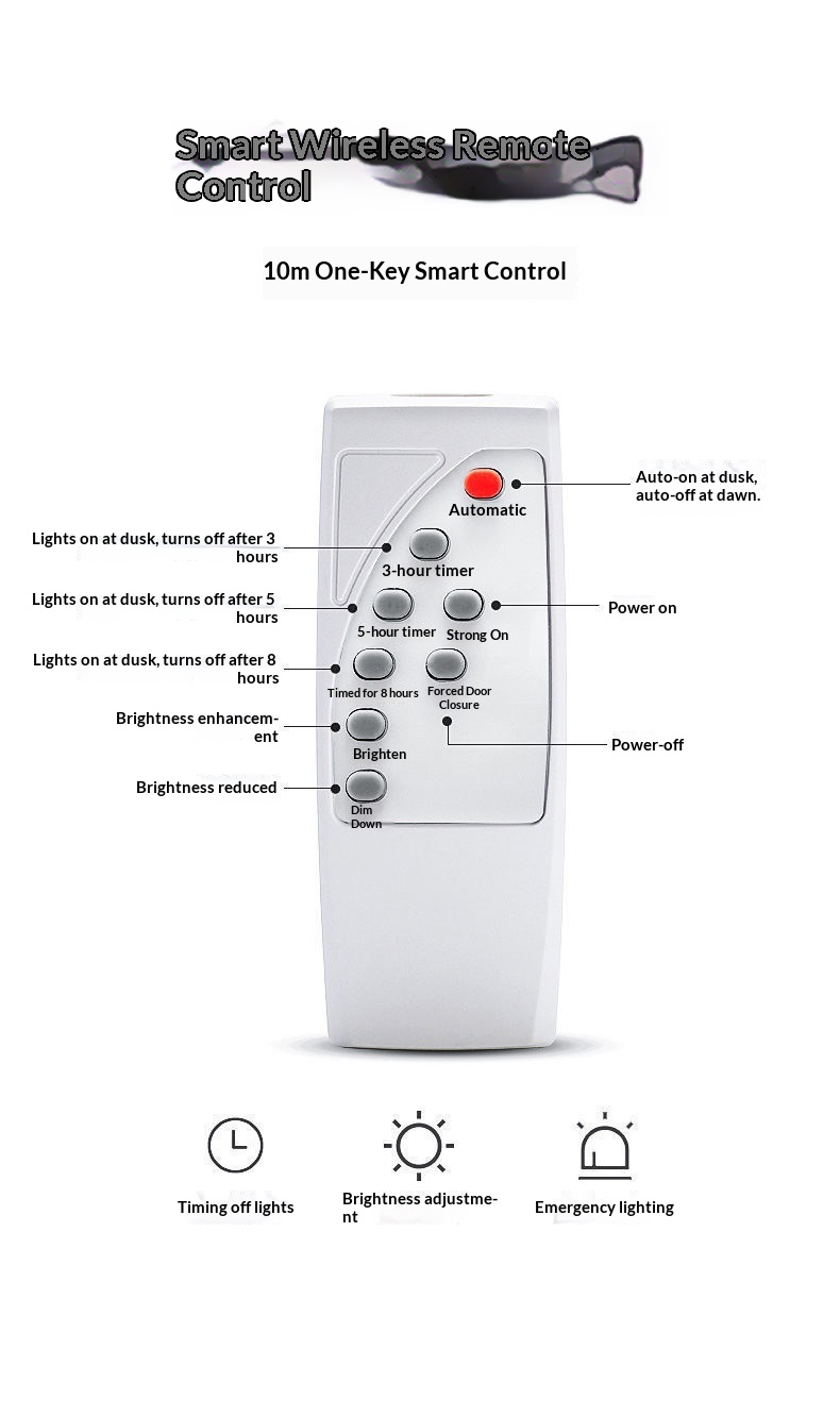 Solar Light Technology