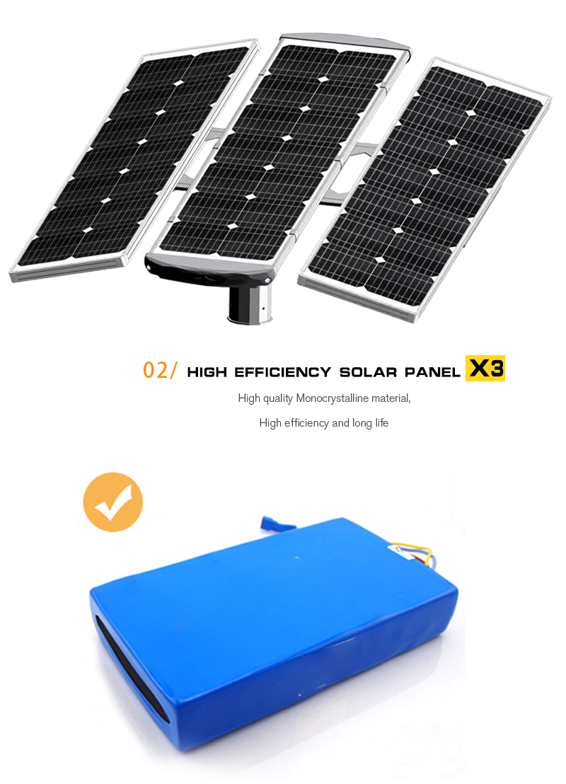 Product Gallery