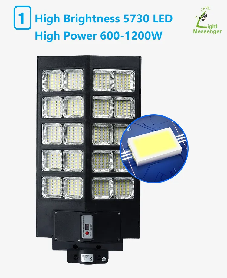 Motion Sensor Flood Wall Integrated Street Outdoor LED Solar Lamp