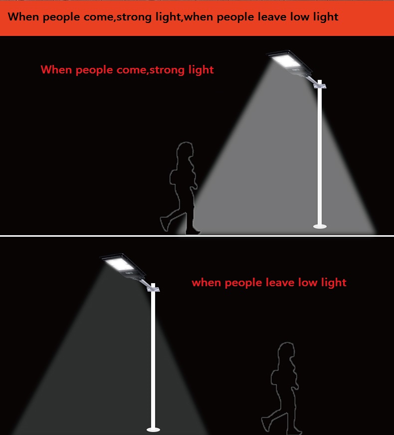 High Power Integrated Outdoor Waterproof Streetlight 600W 900W 1200W 1600W All in One Solar Led Street Light