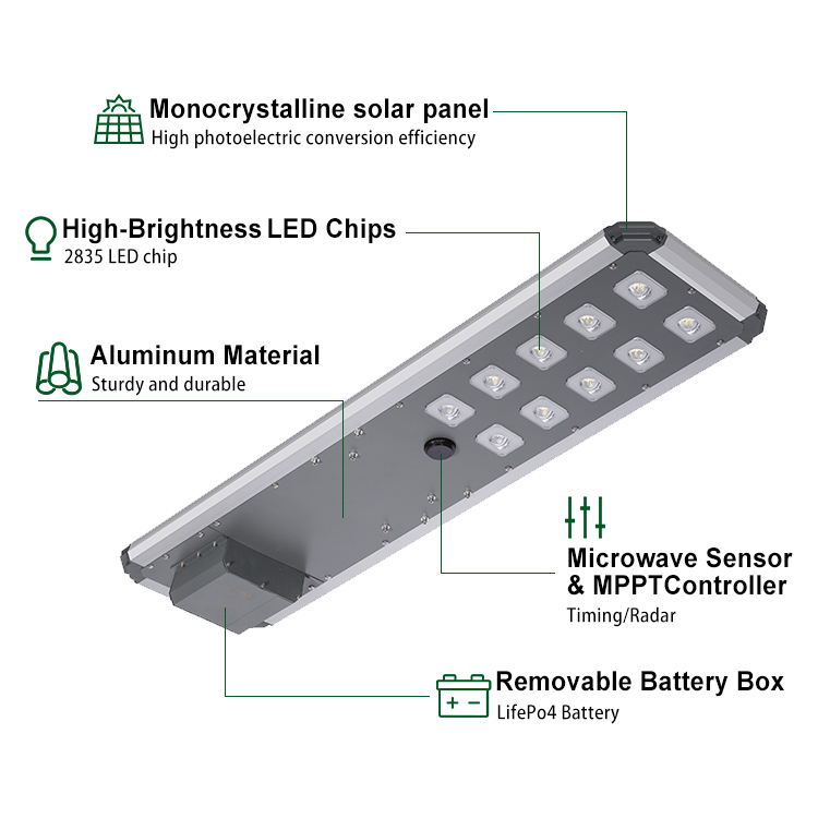 High End 60W 80W 100W 120W Aluminum 3000K-6500K Ip67 Remote Control High Lumens Outdoor Led Solar Street Lights