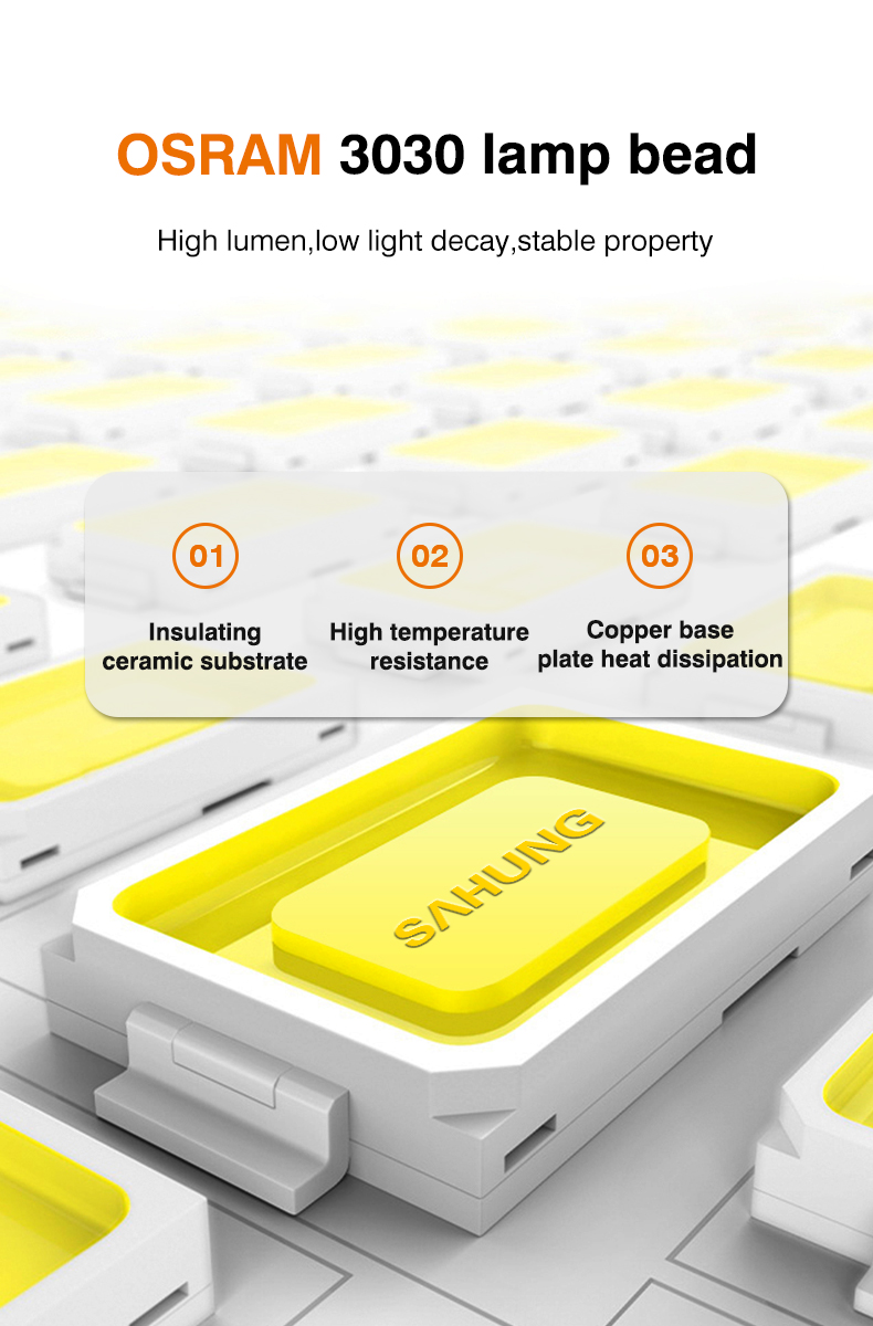 LED Canopy Light Structure Details