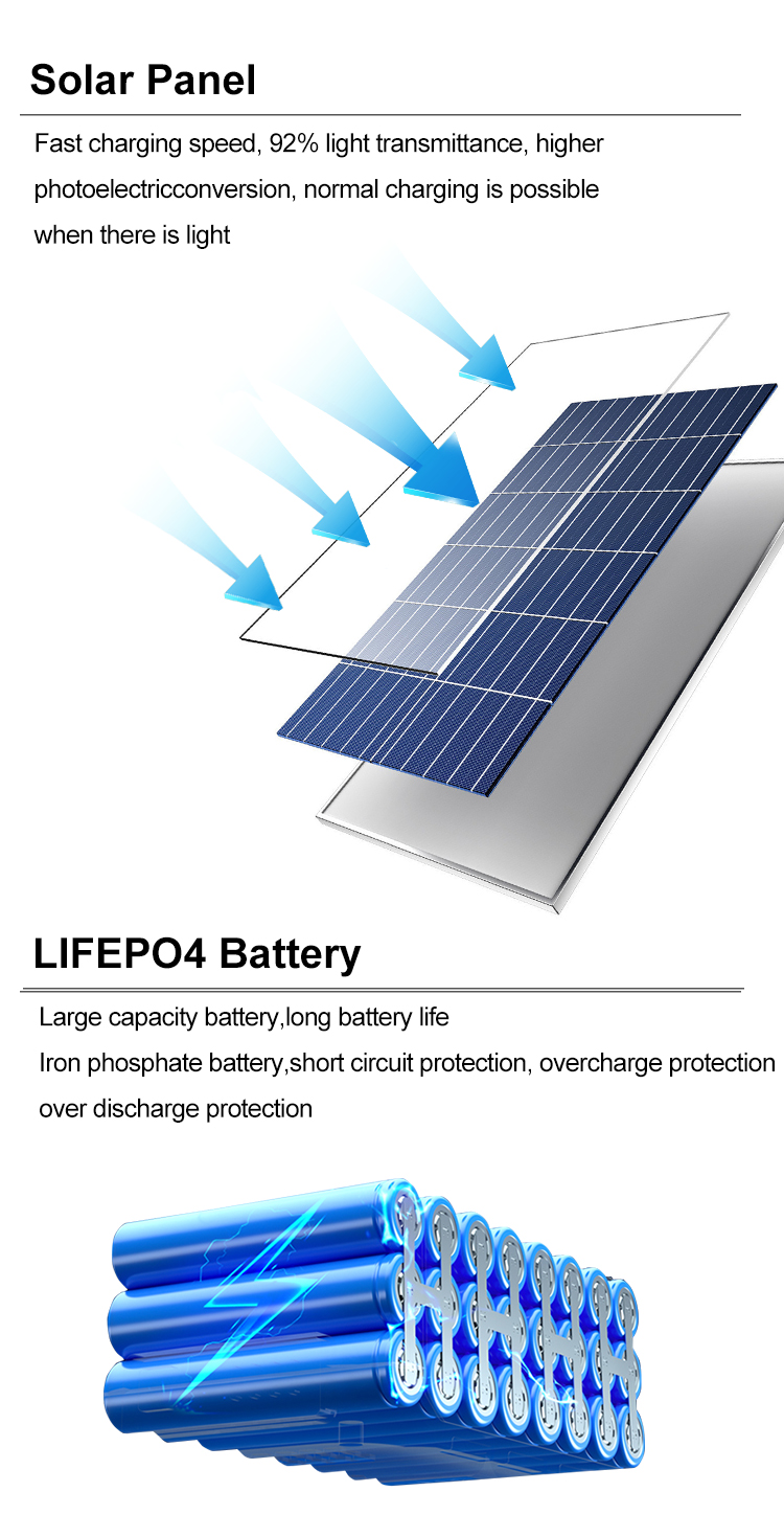 Solar street light lens design
