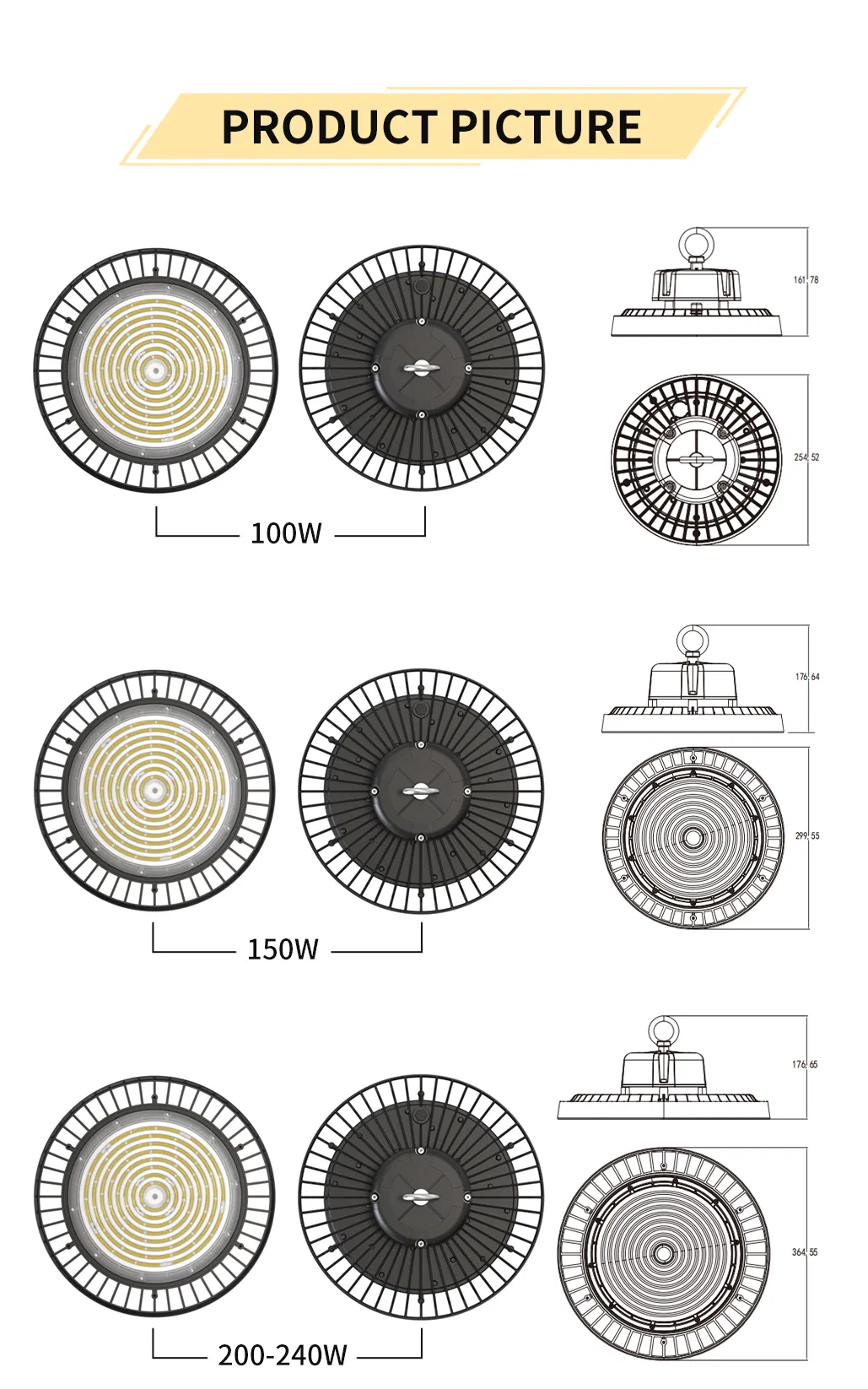 UFO LED High Bay Light Light Distribution