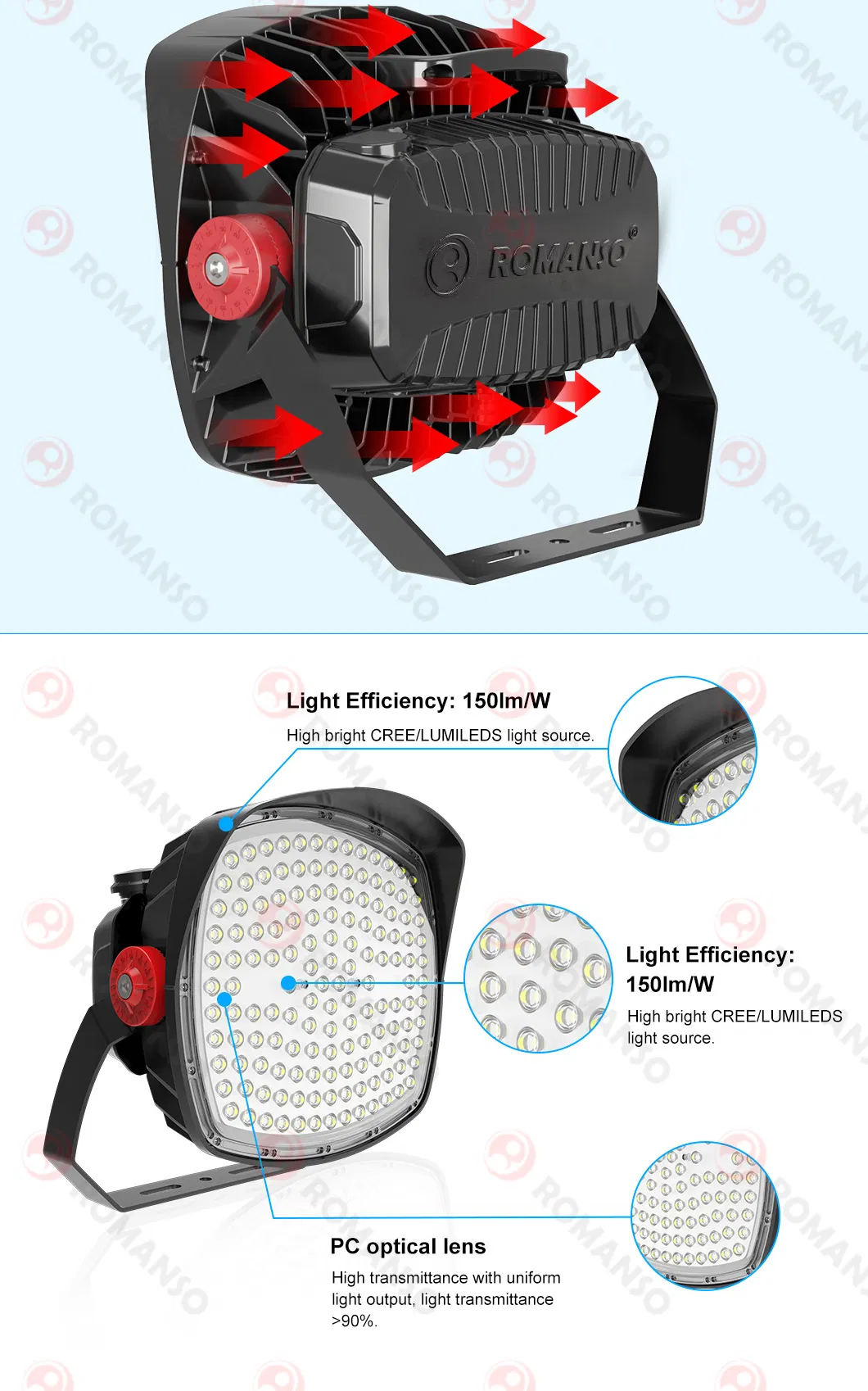 5 Years Warranty Assembly Structure Playground Light IP66 Ik10 6500K LED Flood Lighting 1000W