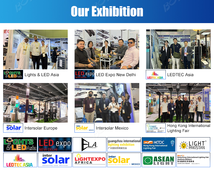 Lighting Manufacturing Process 8