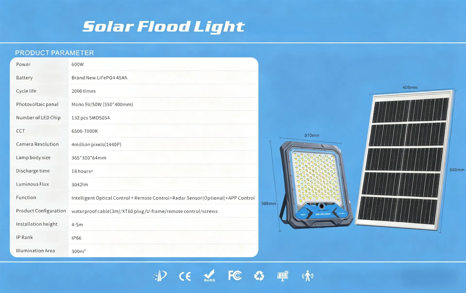 Solar Array Panel Specs