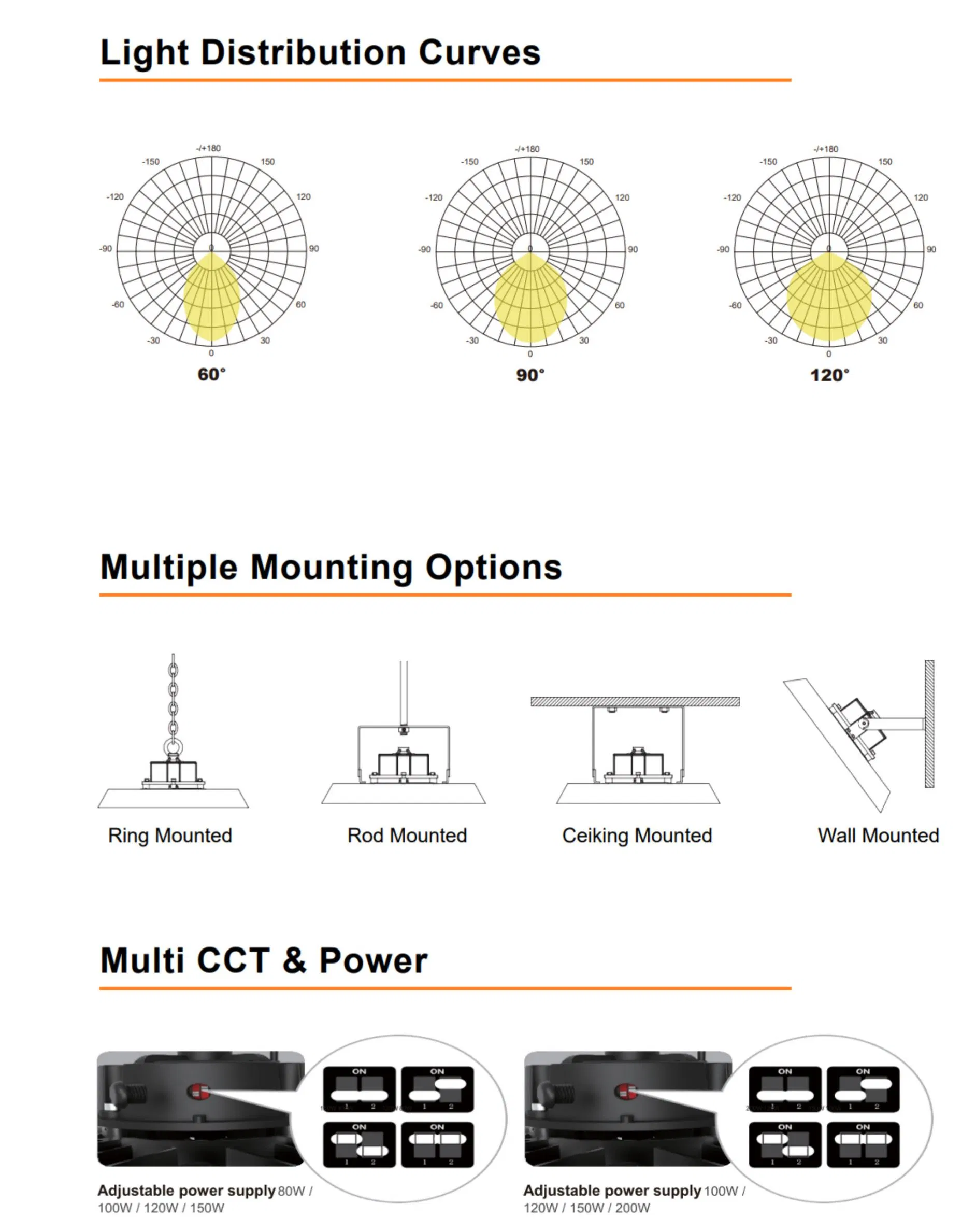150W Dimming Power LED High Bay UFO Light for Aircraft Hangars