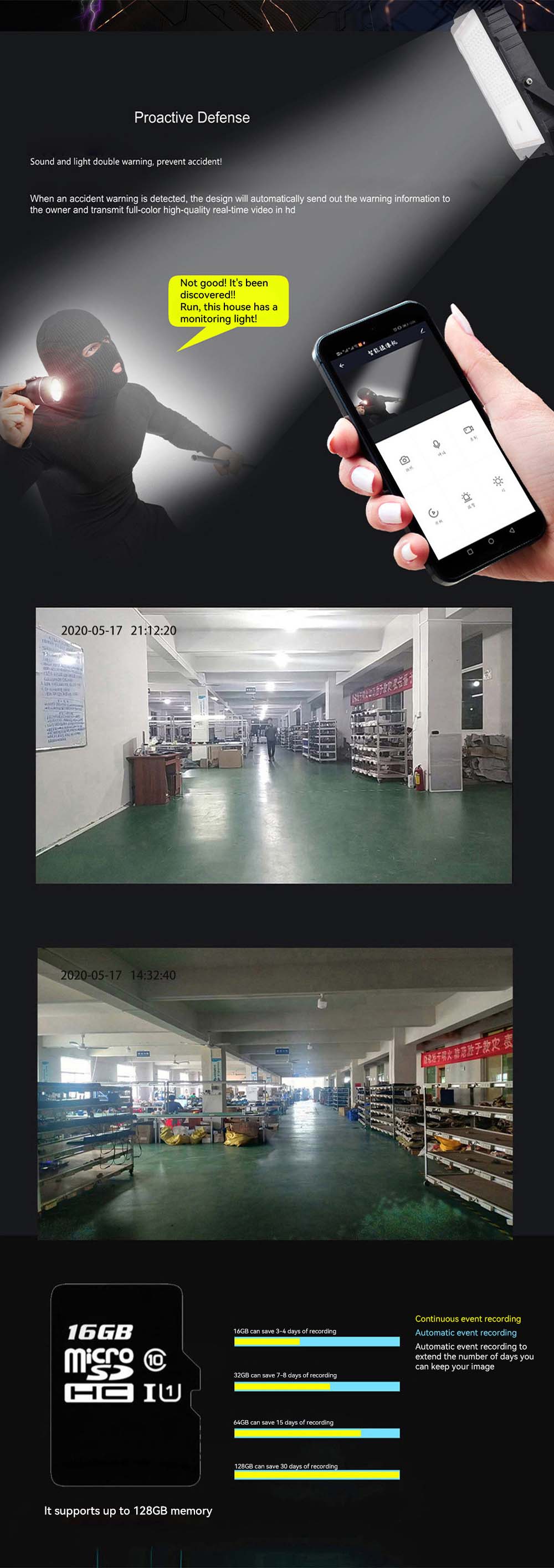 Solar LED Flood Light Detail 5