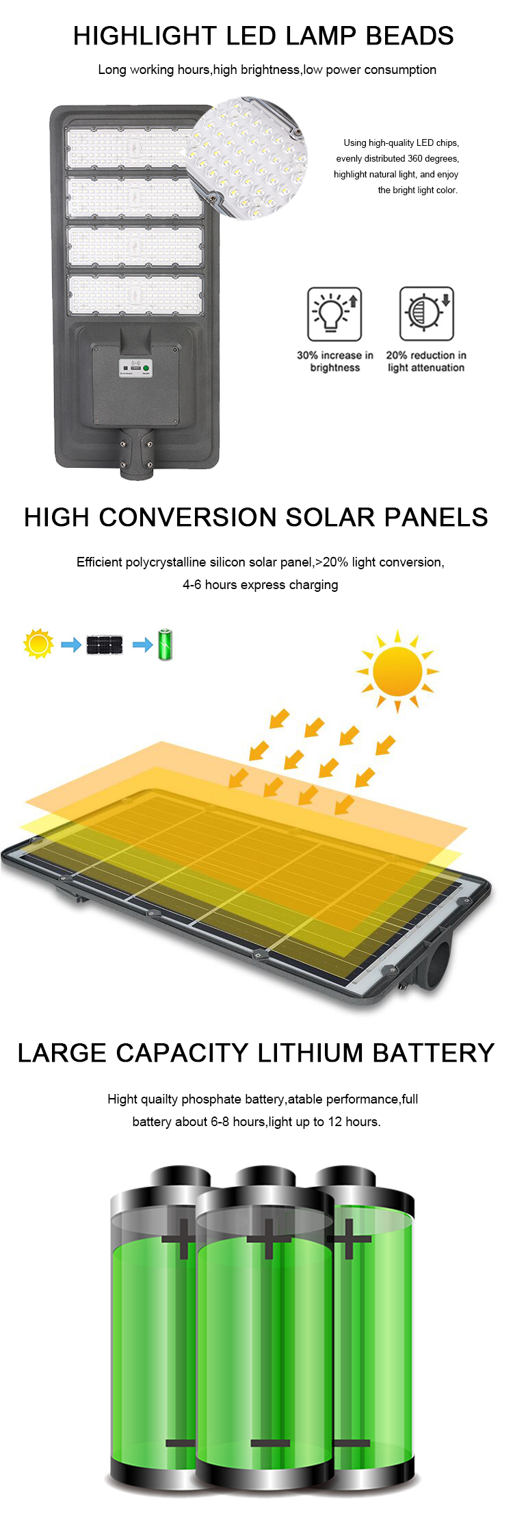 Waterproof Solar Streetlight Features