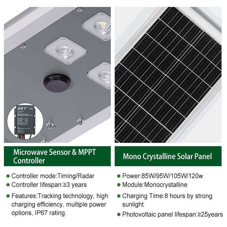 High End 60W 80W 100W 120W Aluminum 3000K-6500K Ip67 Remote Control High Lumens Outdoor Led Solar Street Lights