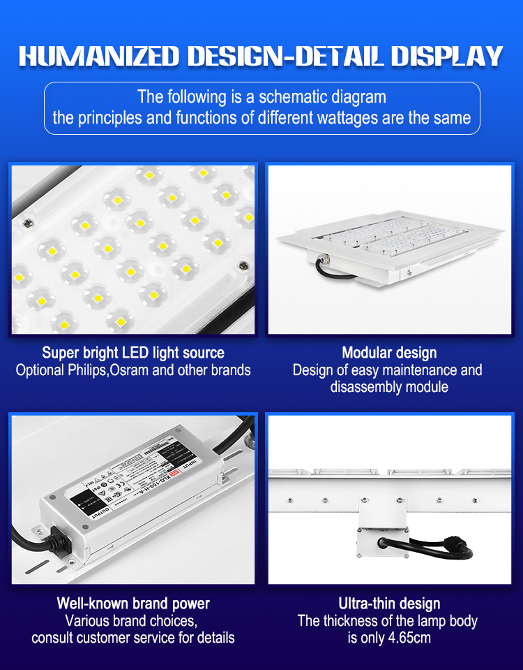 LED Canopy Light 10