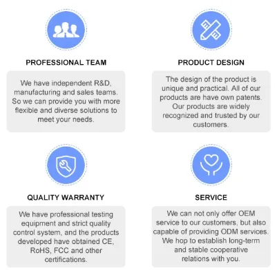 Why Choose Us Certificate/Process Diagram