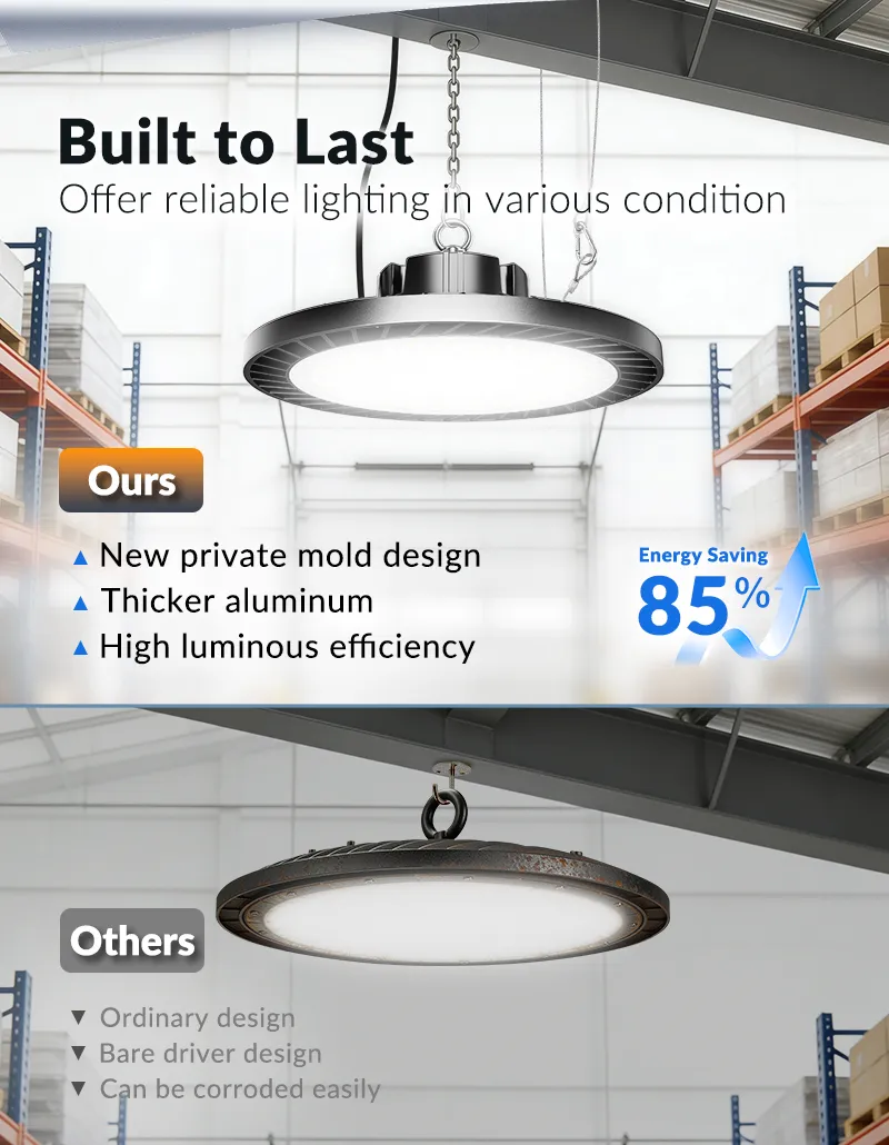 UFO LED High Bay Light Applications