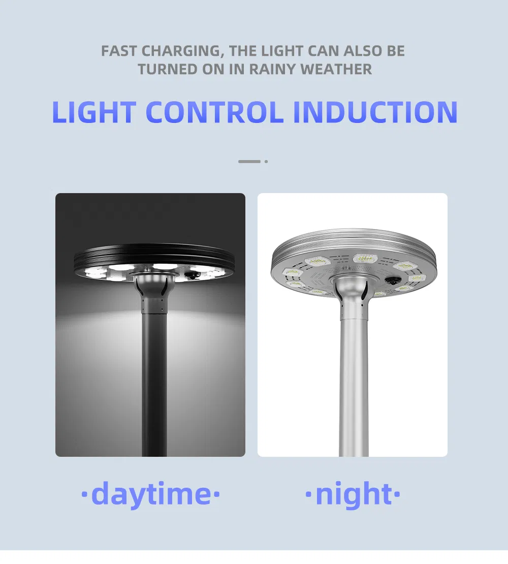 UFO Solar LED Street Light Product View 14