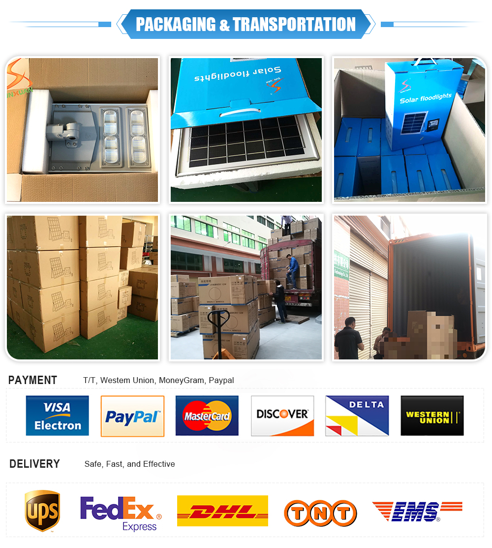 Packing and Delivery