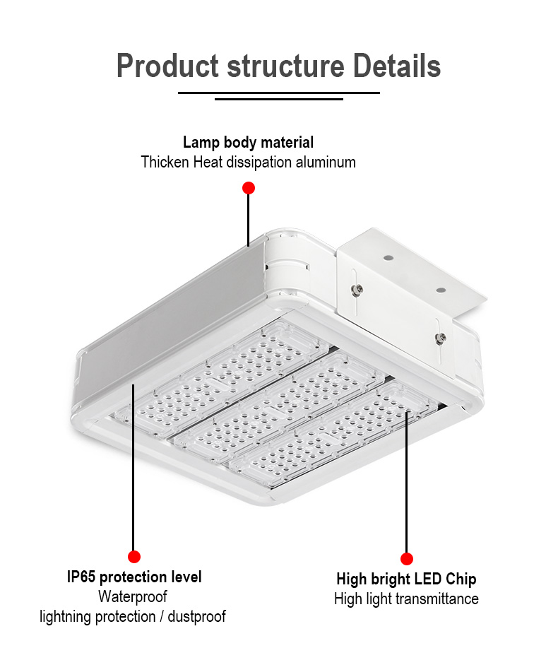 150W Recessed Type LED Canopy Light Details 1