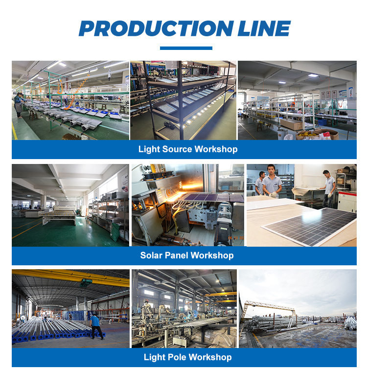 Company Profile 3