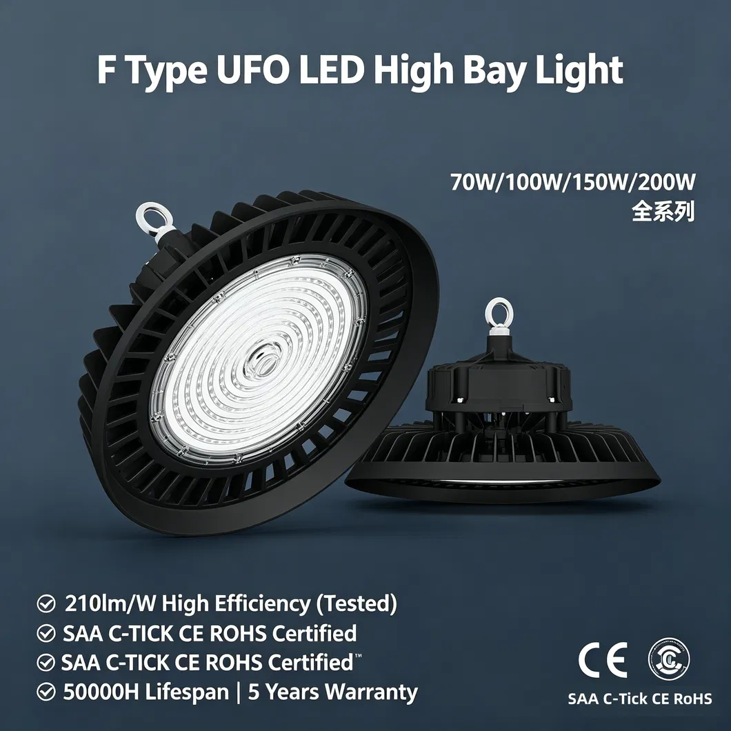 Similar Industrial LED Light Option 3