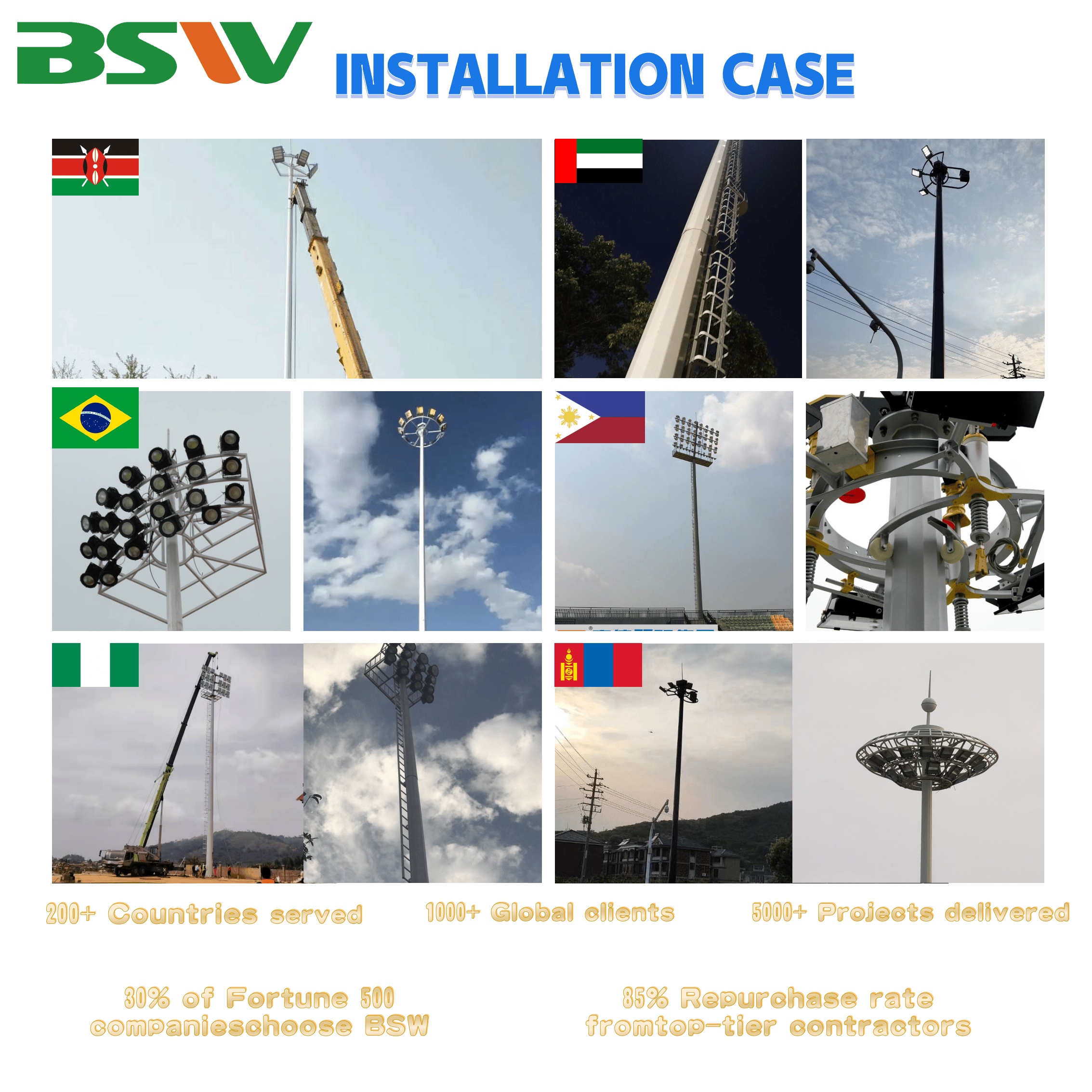 2025 400W 600W 800W 1000W Solar LED Flood Light For Outdoor Football Field Stadium Tennis Sport Court High Mast Lighting