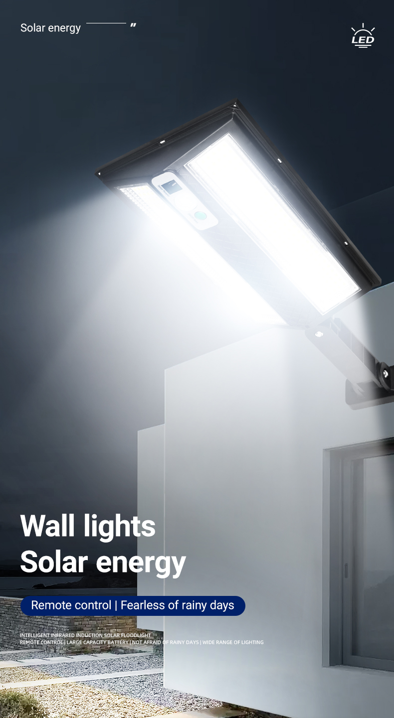 Product Gallery 1