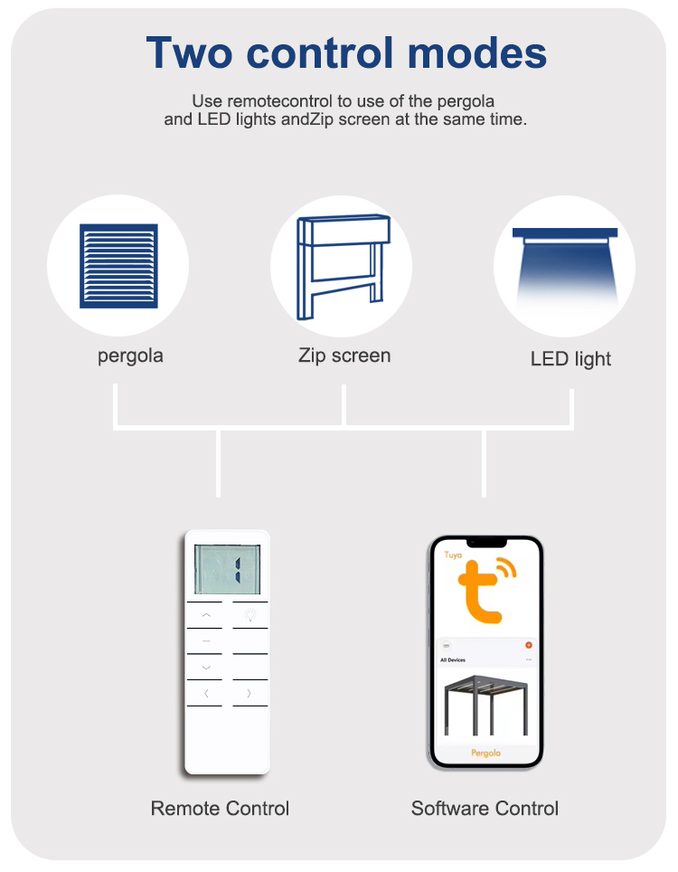 Retractable Awning Systems
