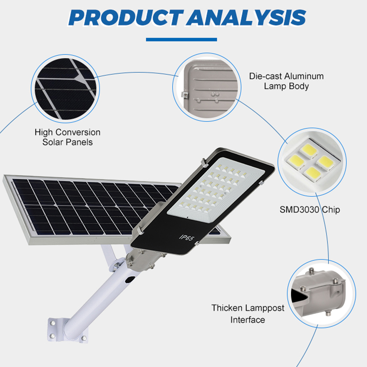 NanDe China Manufacturer Grey Ip65 Waterproof Outdoor Parks Squares 15w Wall Mounted Led Solar Street Light