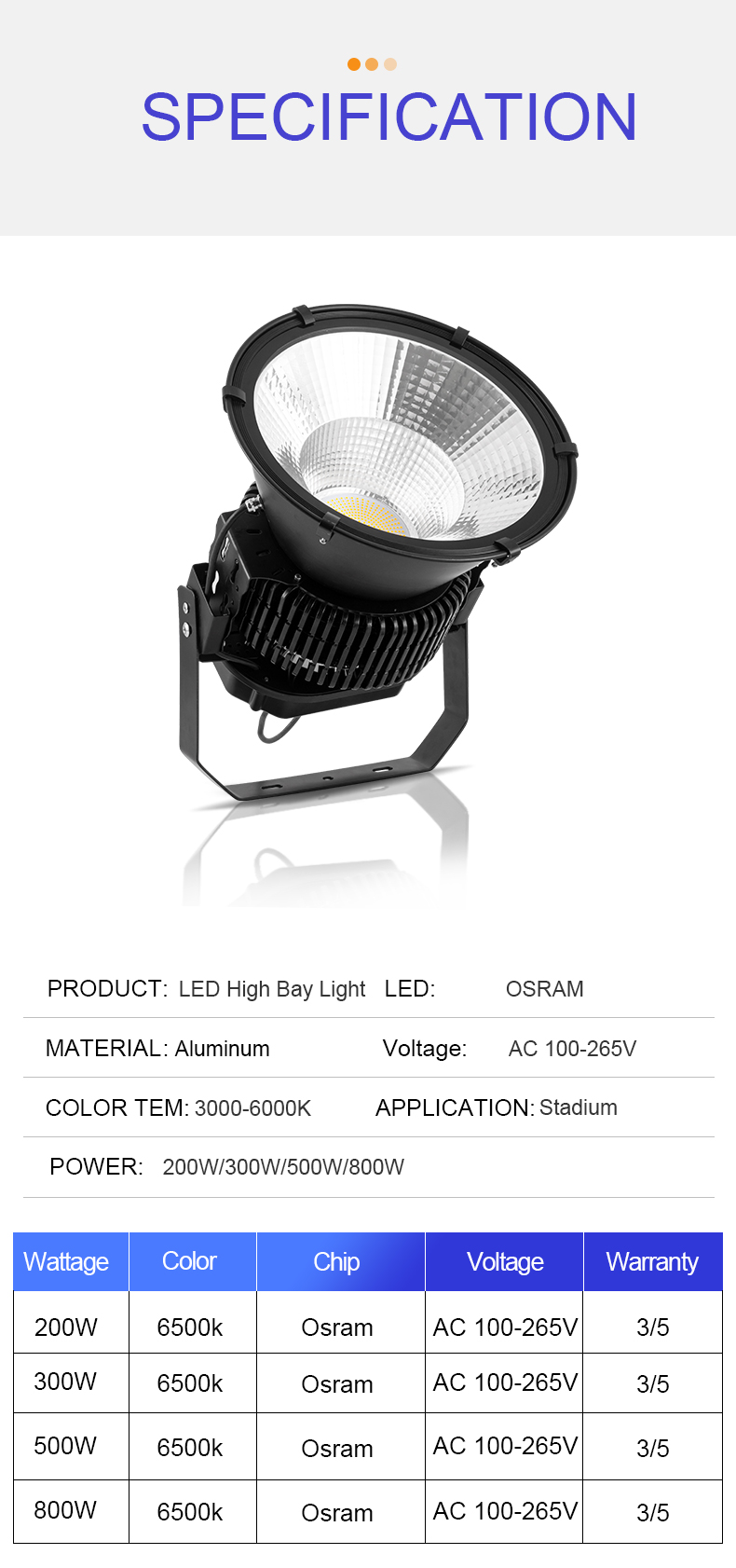 Led High Bay Light 100W 150W 200W 300W 1000w Warehouse Commercial Lighting Industrial Lamp UFO Canopy Luminaire