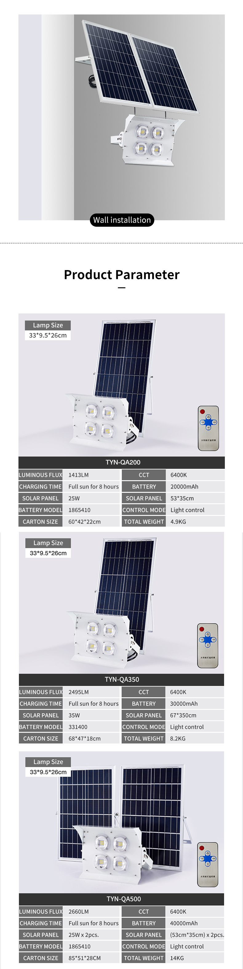 Product Description Image 8
