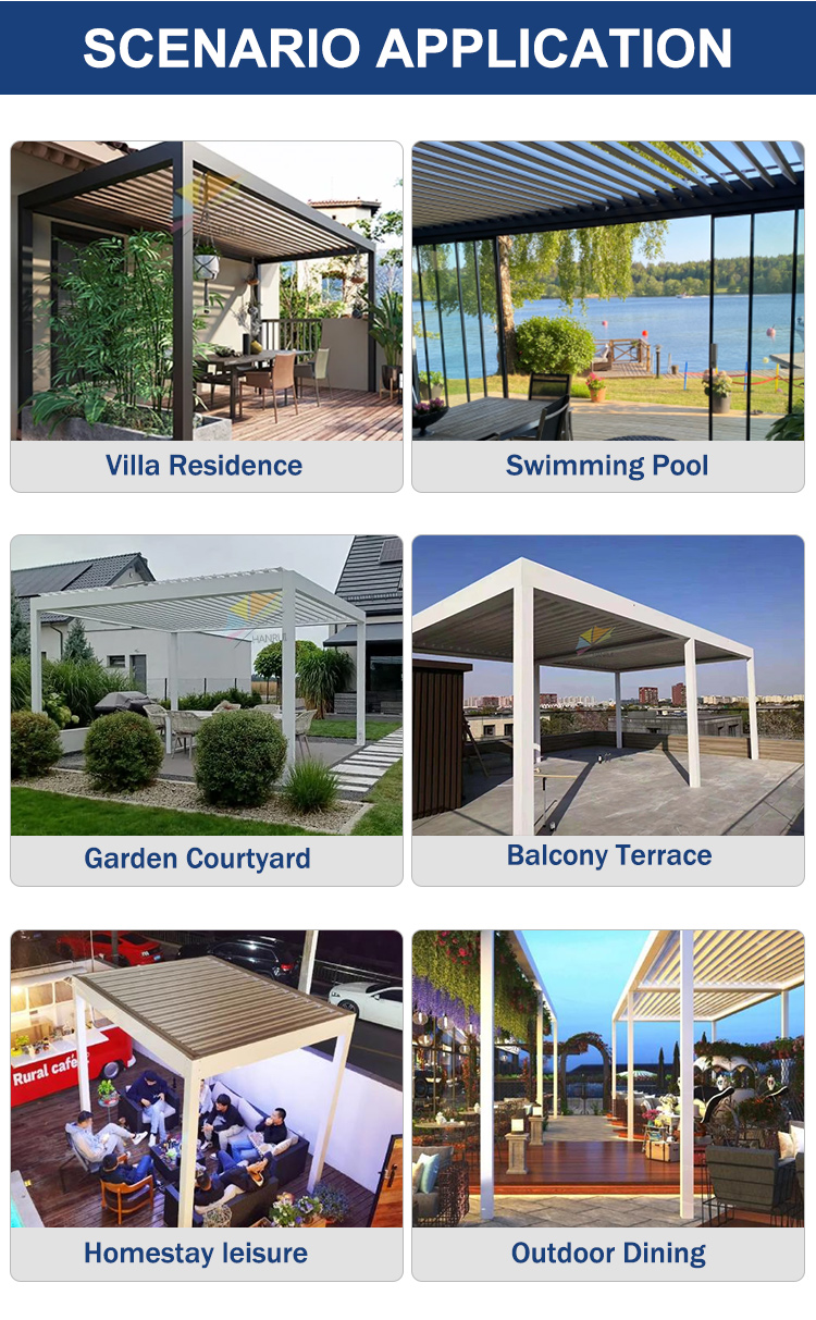 Motorized Awning Mechanism