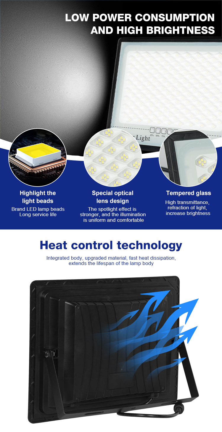 Product Details 3