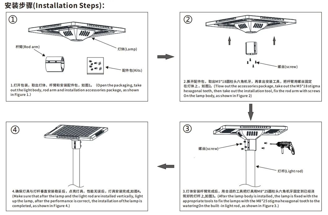 Installation Steps Diagram 1