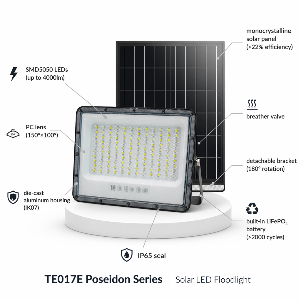 IP65 Waterproof Aluminum Housing Solar LED Flood Light 200W with Remote Control 6000K Daylight for Outdoor Garden