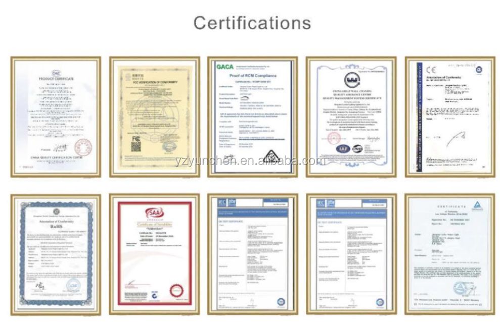 Product Certifications
