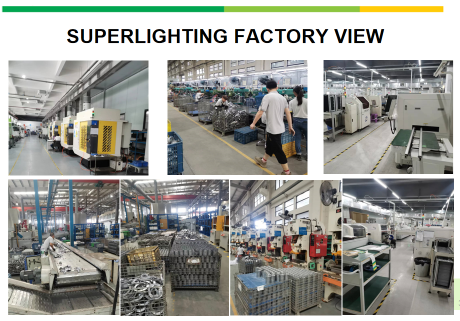Factory Overview