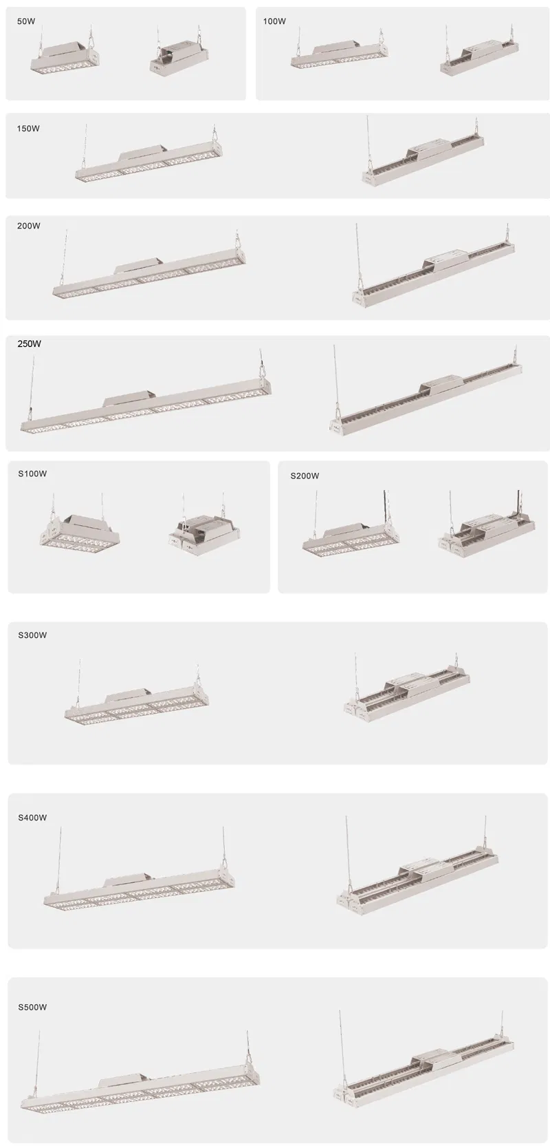 100W 200W 300W 400W Industral LED Linear High Bay Ceiling Tri-Proof Light for Warehouse Shopping Mall Hanging Lighting