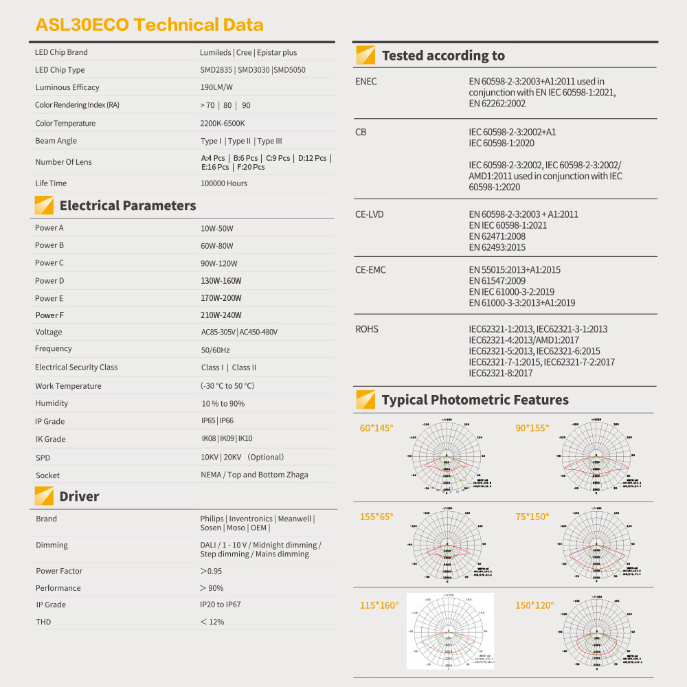 Waterproof Aluminum Street Lamp 60W 100W 120W 240W 360W 500W 600W 1000W Outdoor LED Street Lights