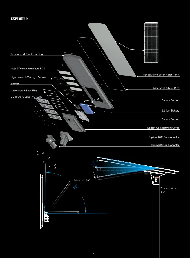 Outdoor Solar LED Street Lights Specifications