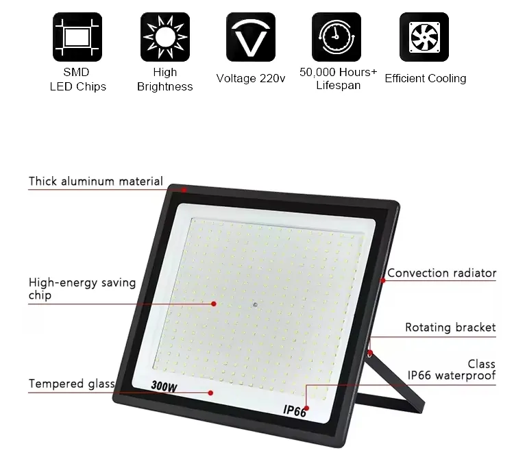 Die-Casting Aluminum IP67 200 Watt LED Flood Light Details 1