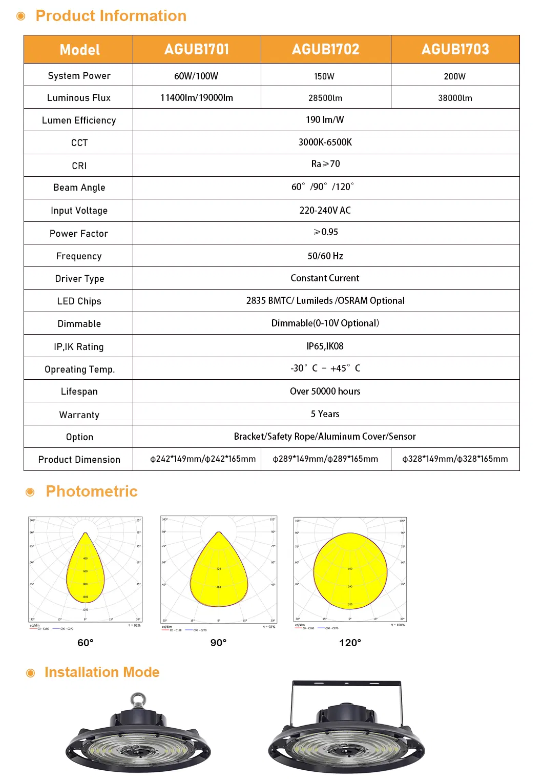 150W Powered UFO LED High Bay Light for Industrial Commercial Lighting