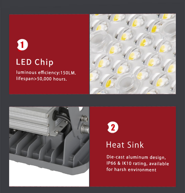 LED Tunnel Light Exploded View Section A