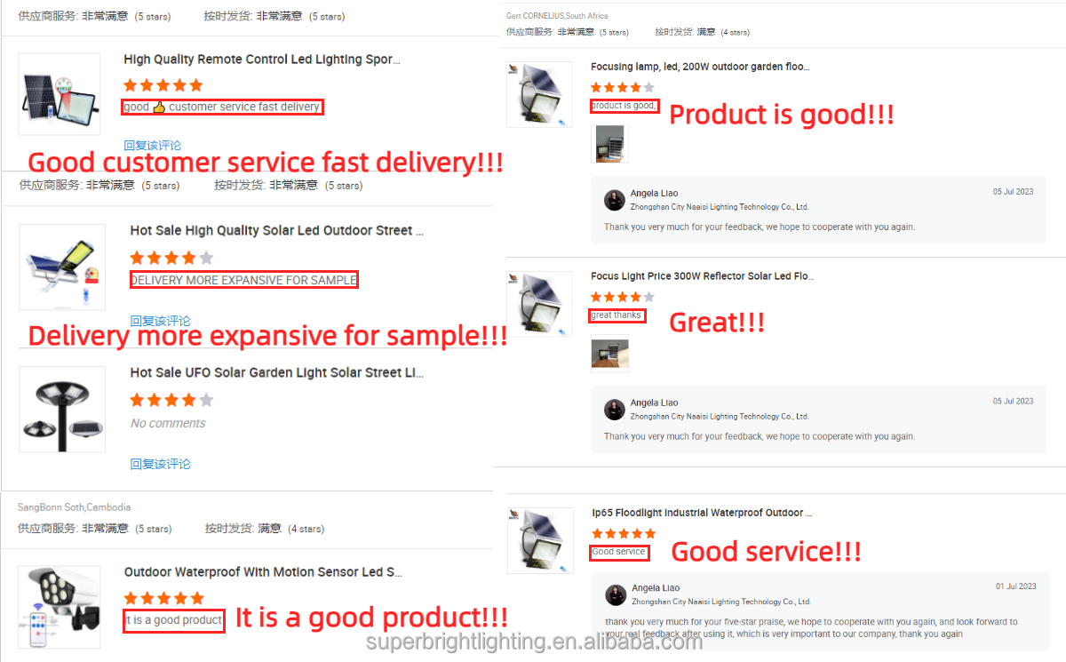 Customer Feedback Review